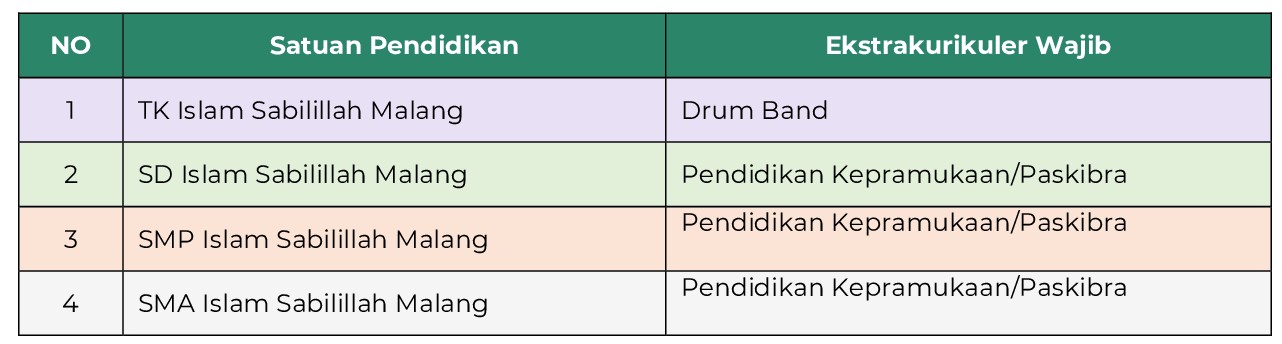 Gambar Visi